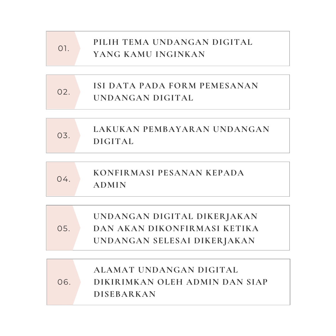 Pilih Tema Undangan Digital yang kamu inginkan (1)